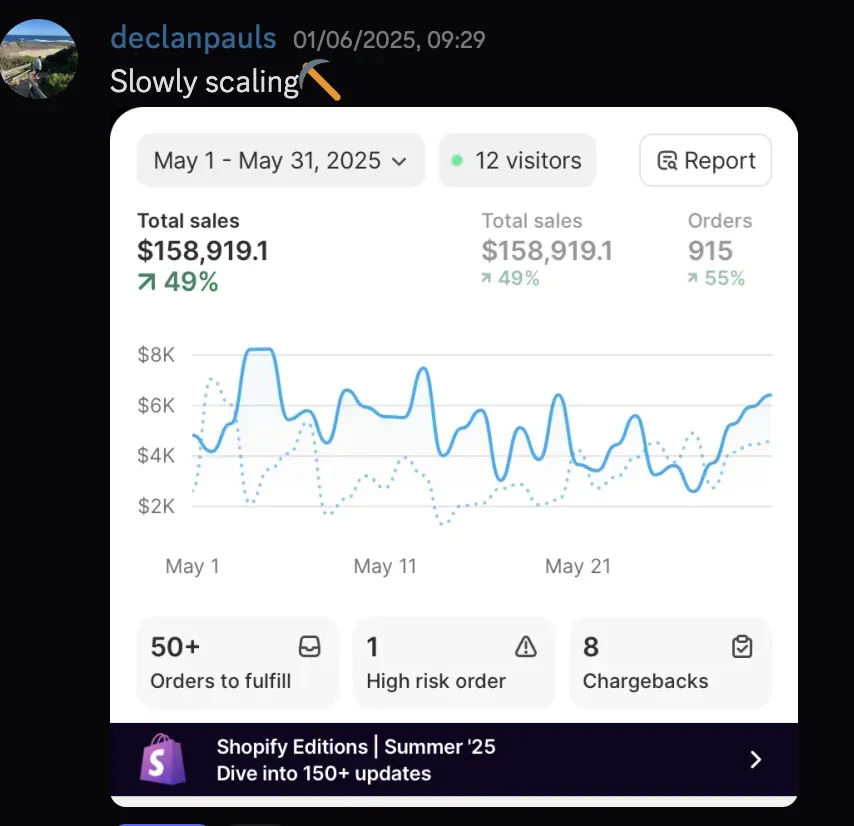 declanpauls — $158,919 total sales, 915 orders, slowly scaling