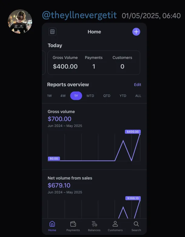 @theyllnevergetit — $400 gross volume payment received