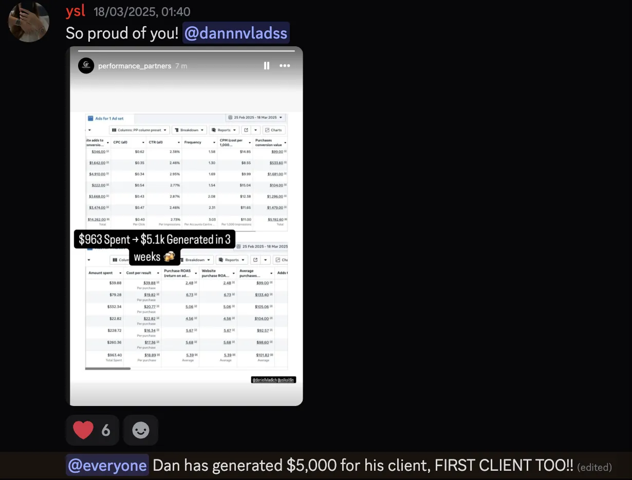 dannnvladss — $963 spent generated $5.1k for first client in 3 weeks