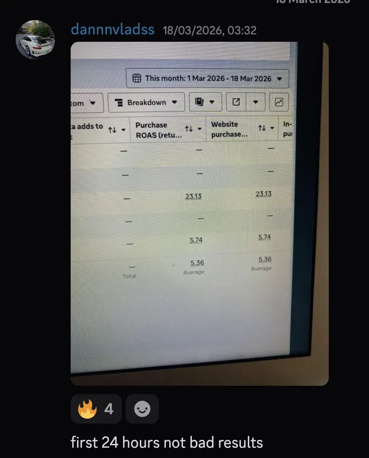 dannnvladss — first 24 hours ROAS results