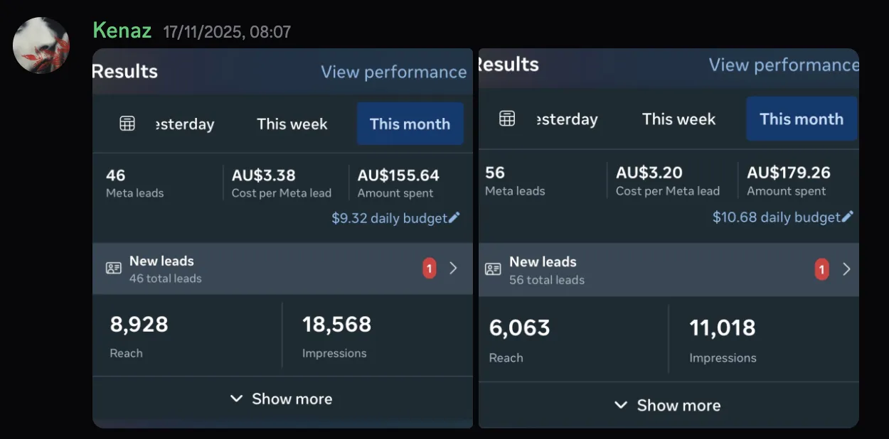 Kenaz — leadgen results for clients