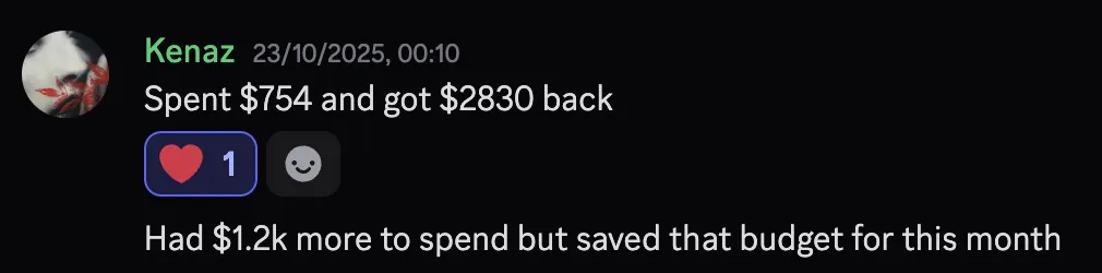 Kenaz — spent $754, got $2,830 back