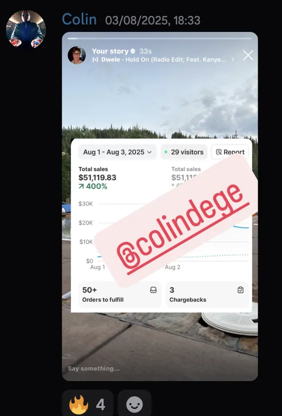 Colin — $51,119 in sales, +400%